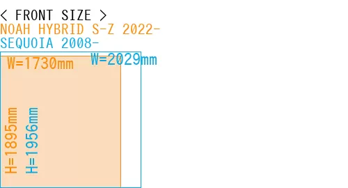 #NOAH HYBRID S-Z 2022- + SEQUOIA 2008-